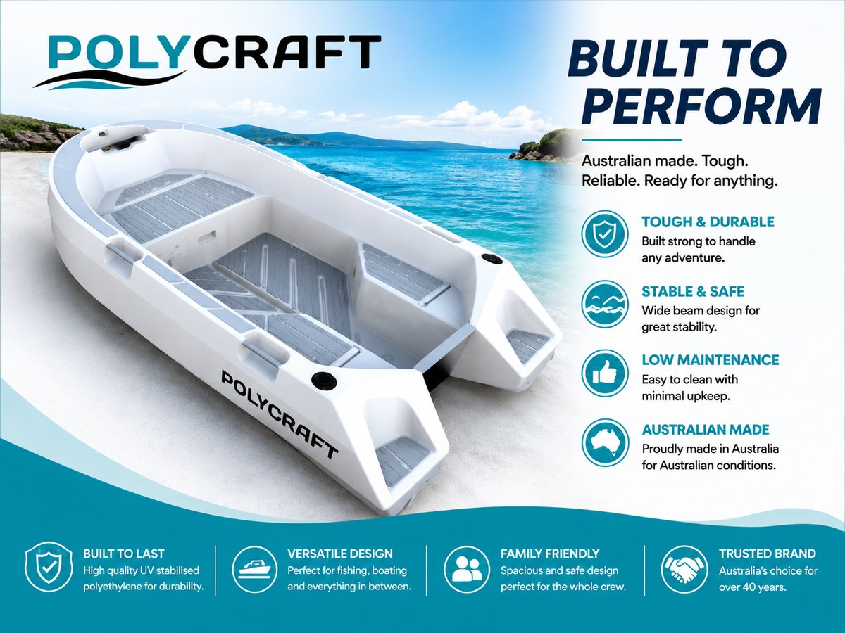 Polycraft Boats